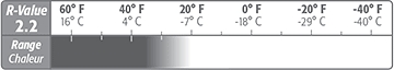 Схема Коврик Therm-a-rest ProLite XSmall