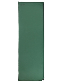 Самонадувающийся коврик Talberg Classic Mat