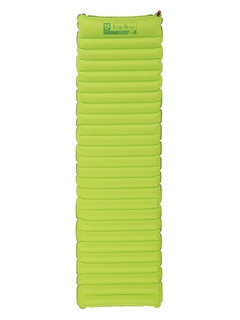 Коврик Nemo Astro 20R