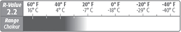 Схема Коврик Therm-a-rest ProLite Small