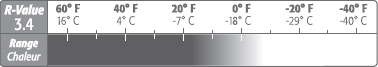 Схема Коврик Therm-a-rest ProLite Plus Regular