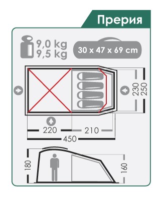 Схема Палатка Normal Прерия