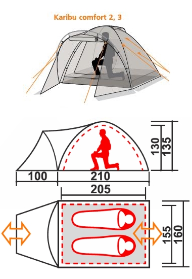 Схема Палатка Canadian Camper Karibu 3 Comfort