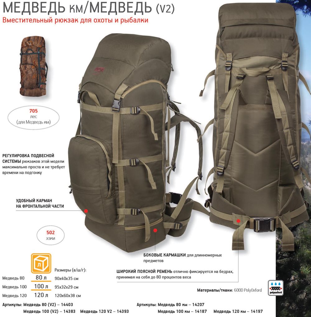 Схема Рюкзак Nova Tour Медведь 100 v.2