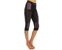 X-Bionic кальсоны Energy Accumulator Evo Lady Medium