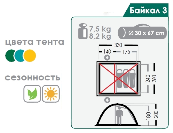 Схема Палатка Normal Байкал 3