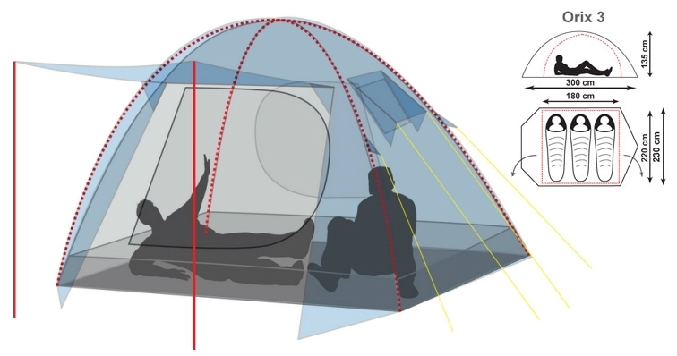 Схема Палатка Canadian Camper Orix 3