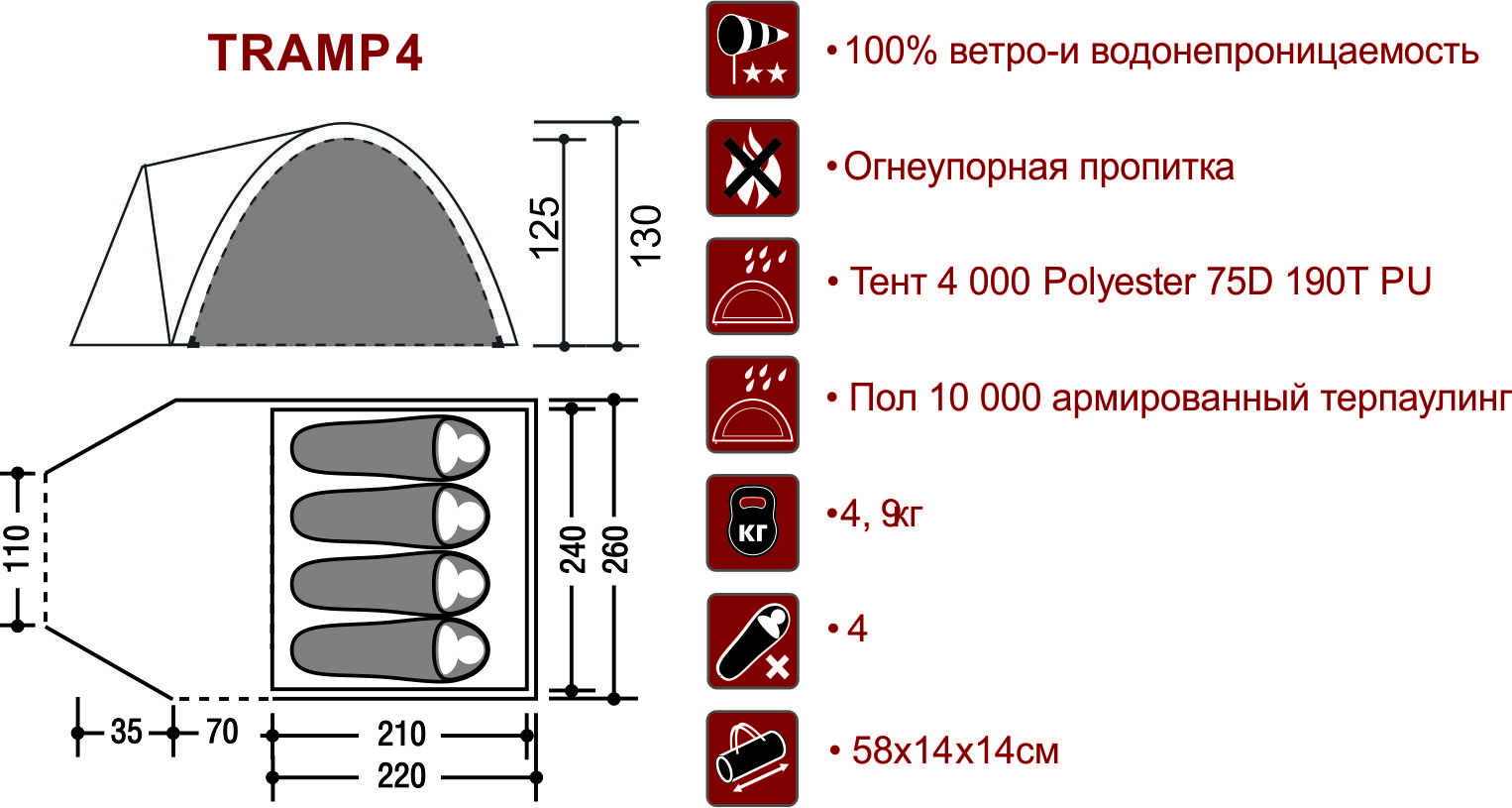 Палатка схема